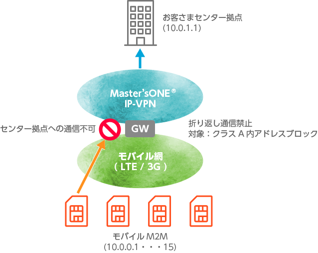 service_06_img01.png