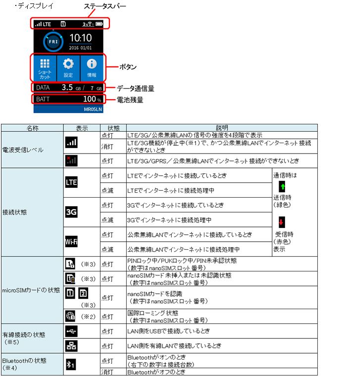 lte_wifi_windows10_03_img01.jpg