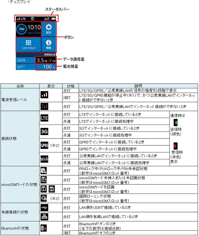 lte_wifi_windows10_03_img03.jpg