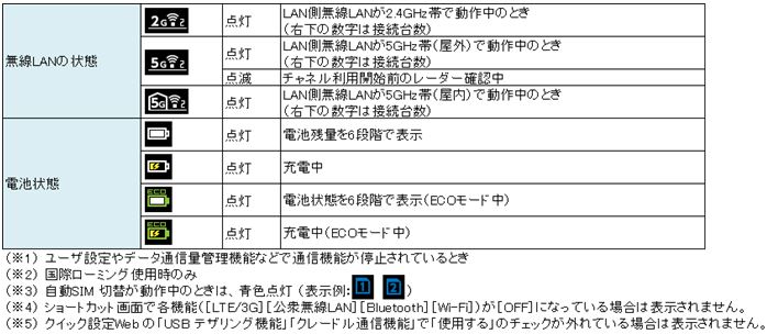 lte_wifi_windows10_03_img02.jpg