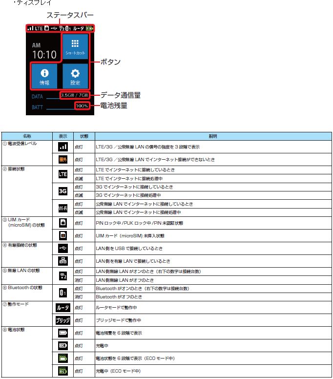 lte_wifi_windows10_03_img05.jpg