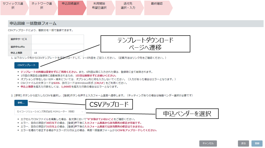 カード型SIM／カード型SIM+端末セット を新規発行する 【ユニークID 